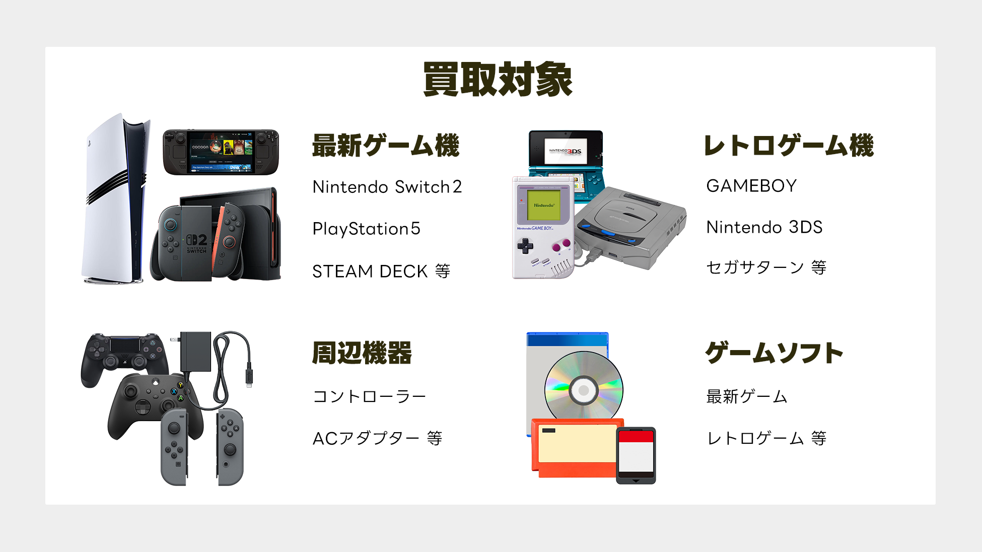 Chalyn によるゲーム機買取のイメージ画像