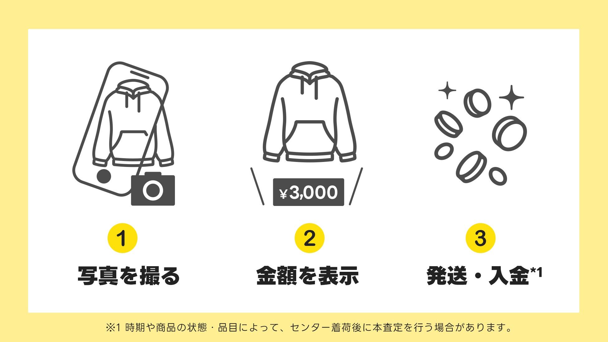 宅配業者が自宅で商品を回収し、手間なく現金化 宅配業者が自宅に集荷に来る様子